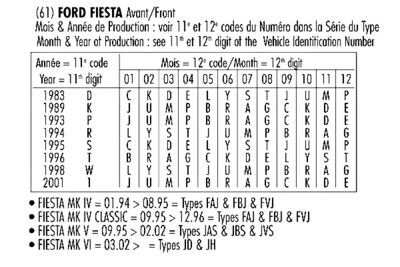334217 RECORD FRANCE Амортизатор