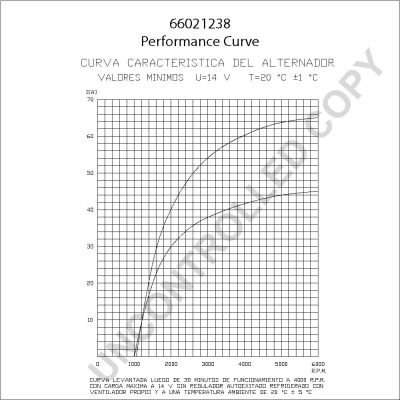 66021238 PRESTOLITE ELECTRIC Генератор