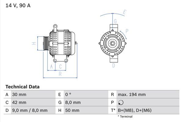 0986045181 BOSCH Генератор