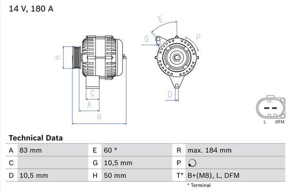 0986047480 BOSCH Генератор