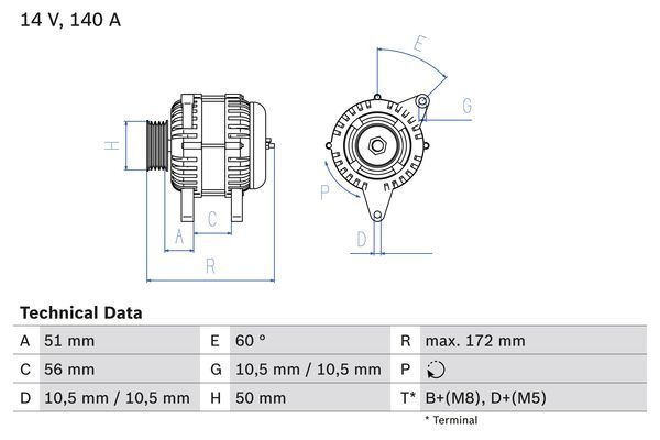 0986046230 BOSCH Генератор