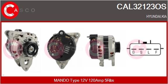 CAL32123OS CASCO Генератор