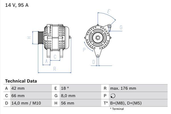 0986038791 BOSCH Генератор