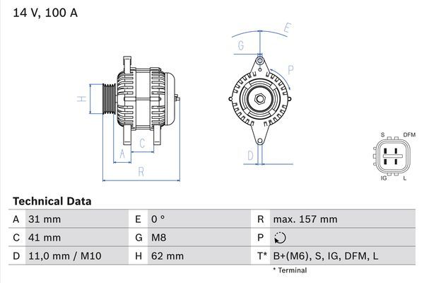 0986082020 BOSCH Генератор