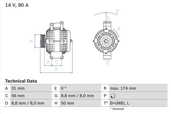 0986042530 BOSCH Генератор
