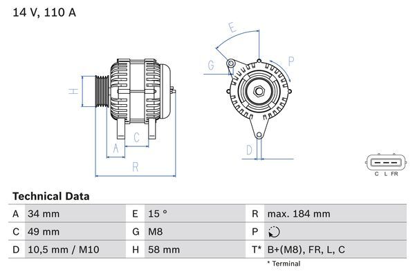 0986083640 BOSCH Генератор