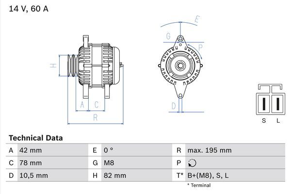 0986045681 BOSCH Генератор