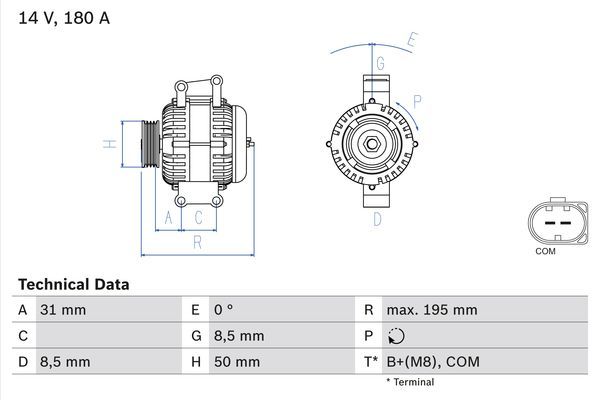 0986081910 BOSCH Генератор