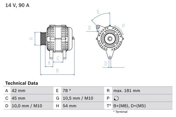 0986042091 BOSCH Генератор
