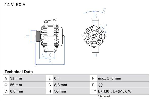 0986041530 BOSCH Генератор