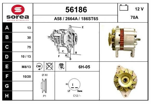 56186 EAI Генератор