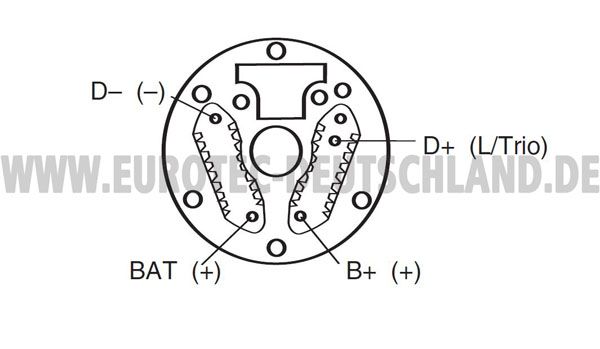 12090102 EUROTEC Генератор