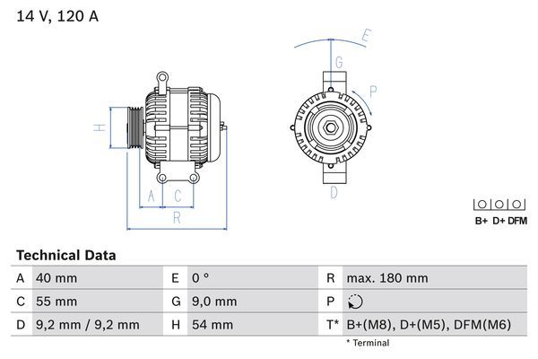 0986084160 BOSCH Генератор