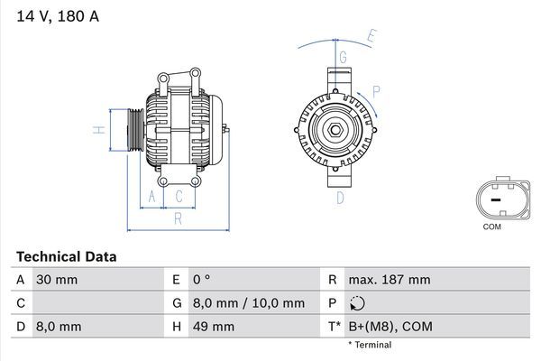 0986048820 BOSCH Генератор
