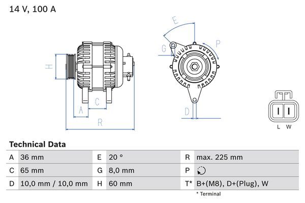 0986043981 BOSCH Генератор