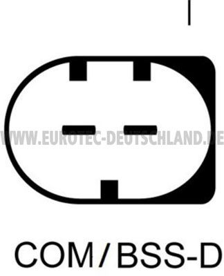 12090732 EUROTEC Генератор