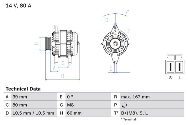 0986045701 BOSCH Генератор