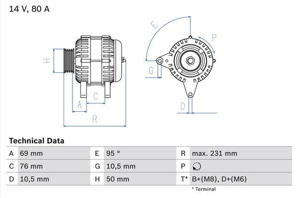 0986039100 BOSCH Генератор