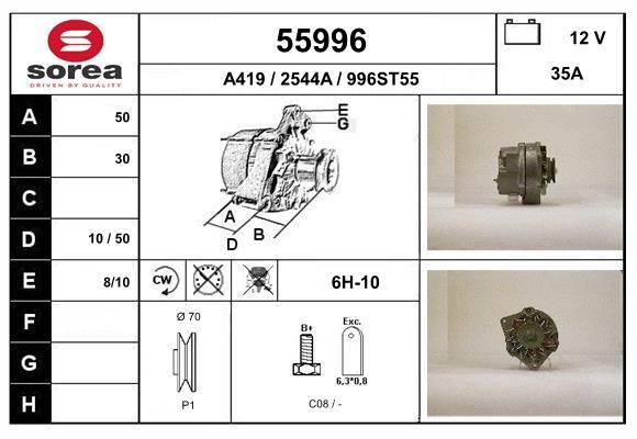55996 EAI Генератор