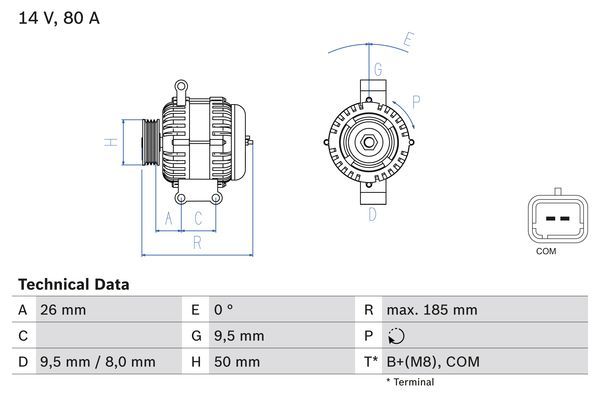 0986082880 BOSCH Генератор