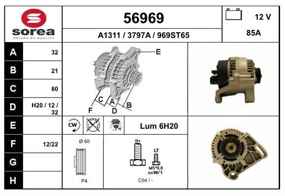 56969 EAI Генератор