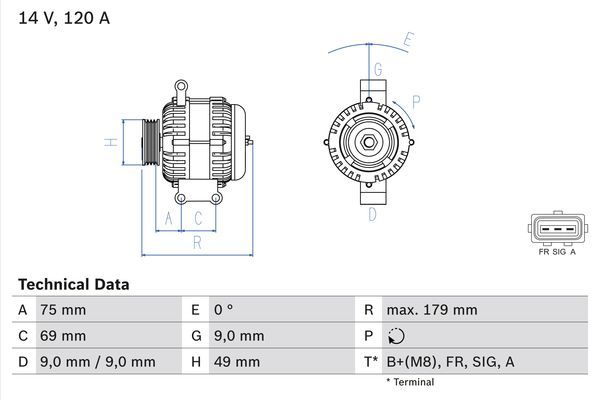 0986081700 BOSCH Генератор