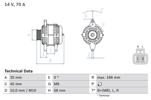 0986083930 BOSCH Генератор