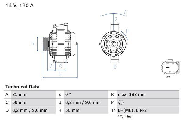 0986083660 BOSCH Генератор