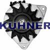 30611RI AD KÜHNER Генератор