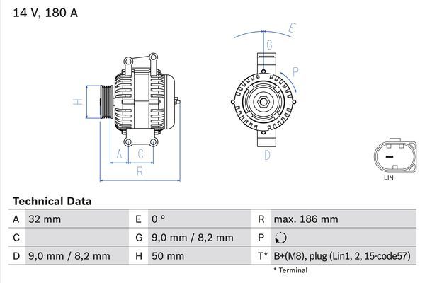 0986084590 BOSCH Генератор