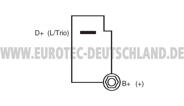 12031210 EUROTEC Генератор