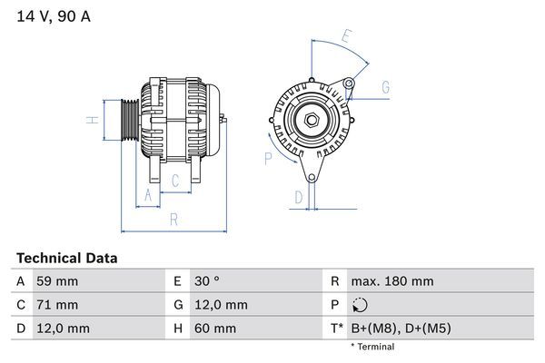0986042000 BOSCH Генератор