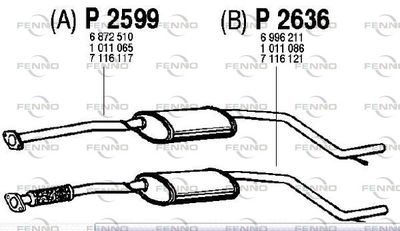 P2636 FENNO Средний глушитель выхлопных газов