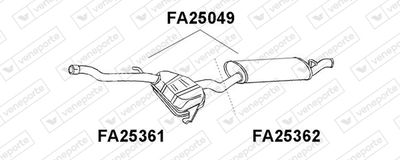 FA25361 VENEPORTE Средний глушитель выхлопных газов