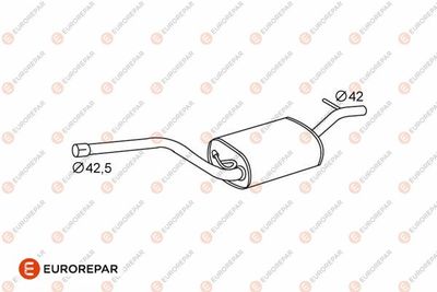 E12824P EUROREPAR Средний глушитель выхлопных газов