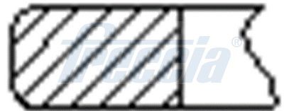 WG1945912 WILMINK GROUP Комплект поршневых колец