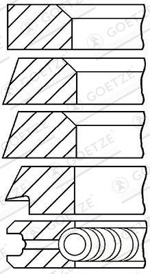 0831520000 GOETZE ENGINE Комплект поршневых колец