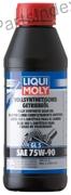 Масло трансмиссионное МКПП LIQUI MOLY - 1413