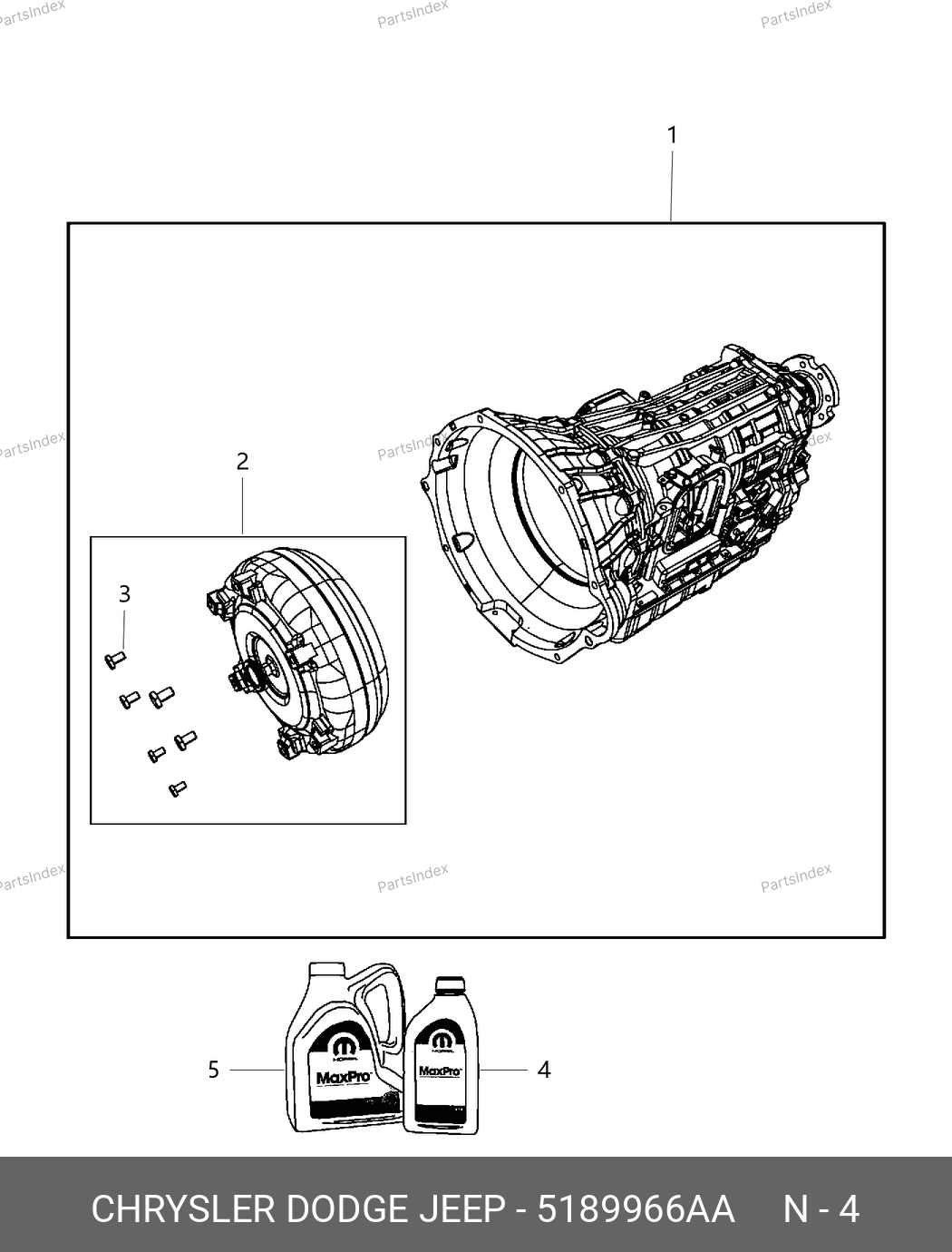 FLUID AUTOMATIC TRANSMISSION QUART APPROVED AGAINST JWS 3309