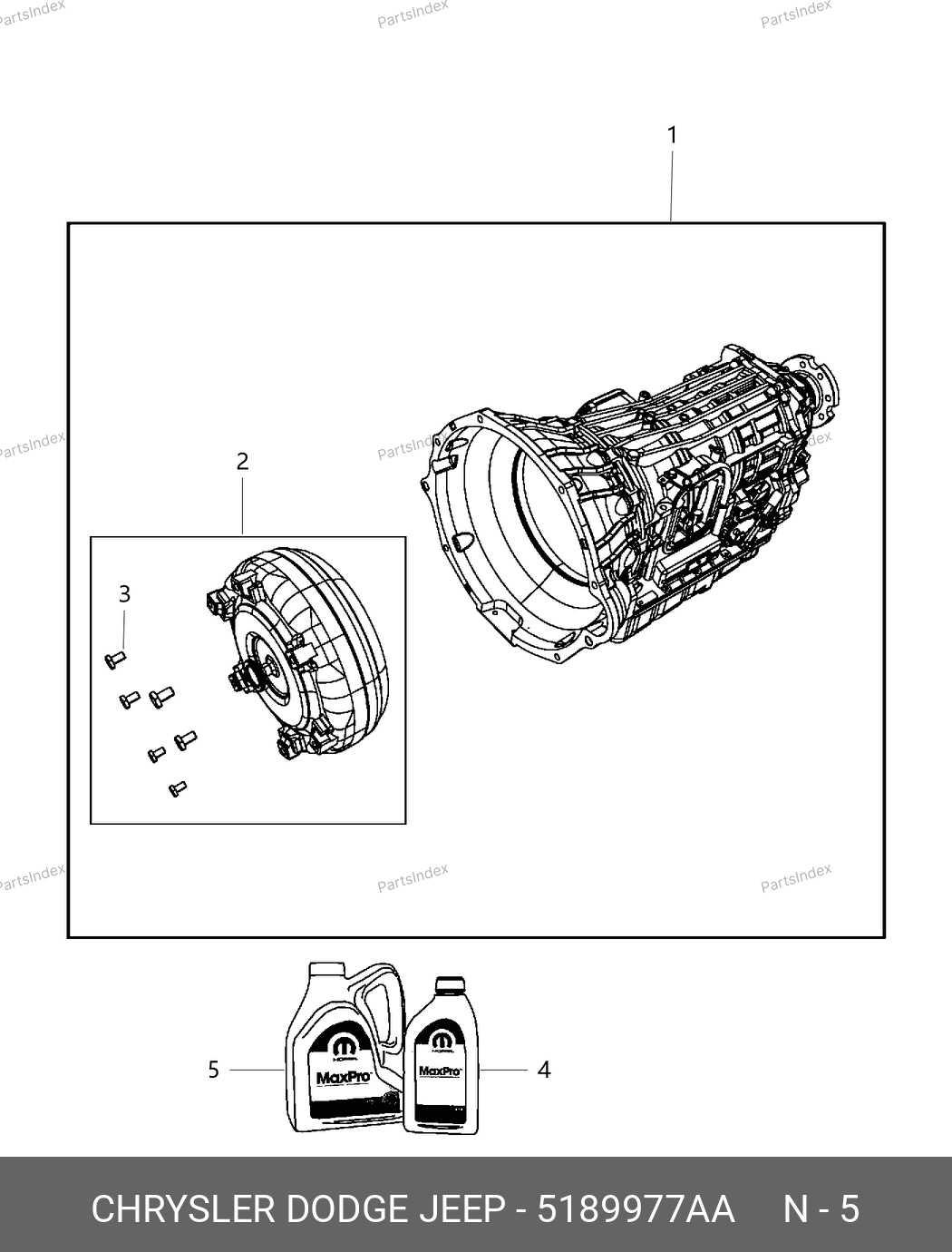 FLUID AUTOMATIC TRANSMISSION GALLON APPROVED AGAINST JWS 3309