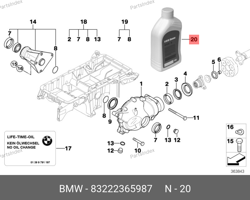 BMW Synthetik OSP