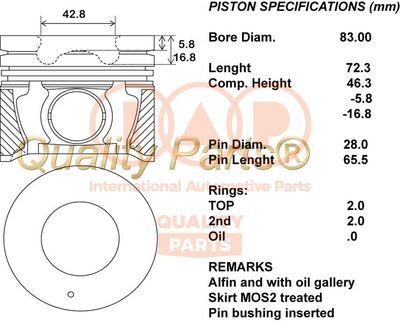 10007188 IAP QUALITY PARTS Поршень