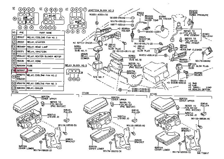 Fuse, fuse block (9008082014) Toyota 90080-82014