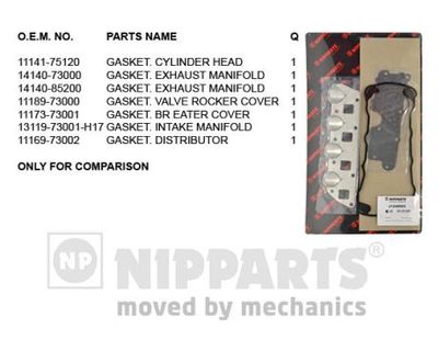 J1248003 NIPPARTS Комплект прокладок, головка цилиндра