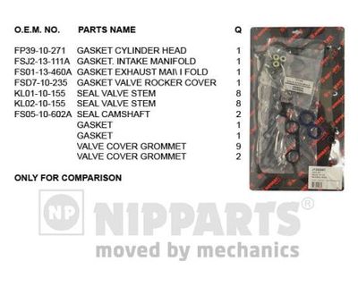 J1243097 NIPPARTS Комплект прокладок, головка цилиндра