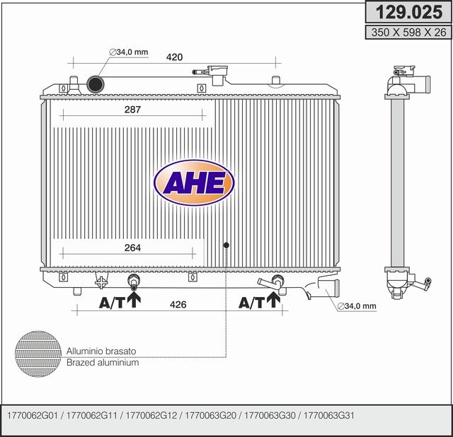 129025 AHE Радиатор, охлаждение двигателя