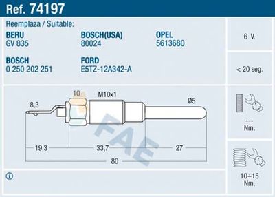 74197 FAE Свеча накаливания