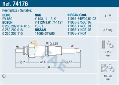 74176 FAE Свеча накаливания