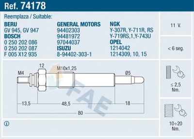 74178 FAE Свеча накаливания