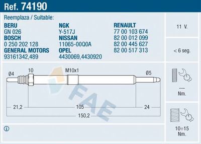 74190 FAE Свеча накаливания